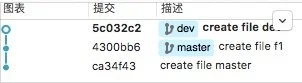 git rebase