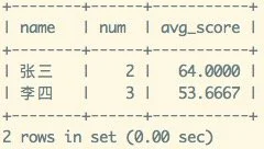 两门及以上不及格的平均分